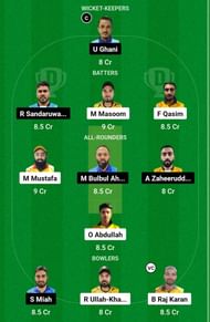 ETF vs KS Dream11 Prediction, Match 15, Head-to-head Team